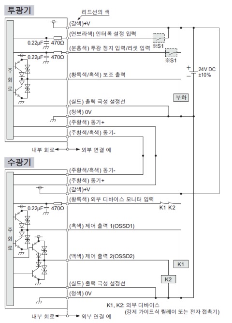 PNP 출력에서 사용하는 경우