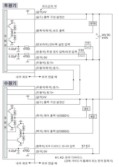 NPN 출력에서 사용하는 경우