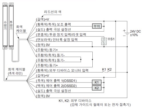 NPN 출력에서 사용하는 경우