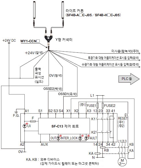 NPN 출력