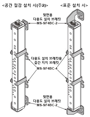 뒷면용 다용도 설치 브래킷 및 다용도 설치 브래킷용 중간 지지 브래킷