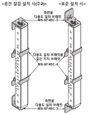 측면용 다용도 설치 브래킷 및 다용도 설치 브래킷용 중간 지지 브래킷