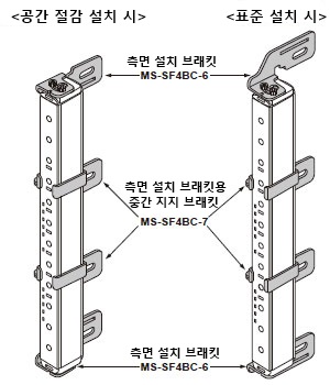 측면 설치 브래킷 및 측면 설치 브래킷용 중간 지지 브래킷