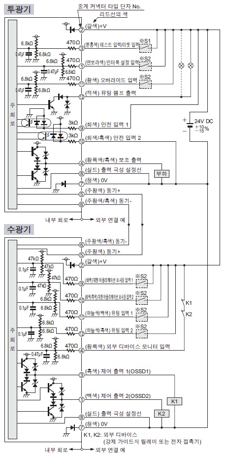 입・출력 회로도 <PNP 출력에서 사용하는 경우>