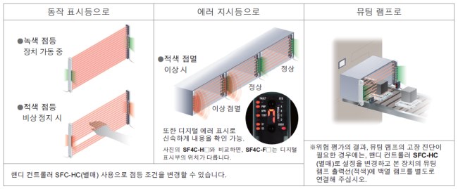 어플리케이션