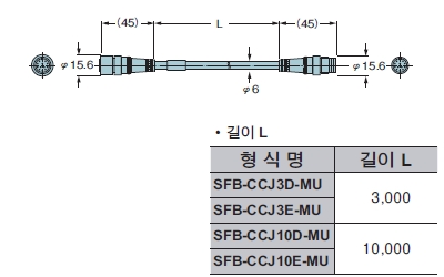 SFB-CCJ□-MU