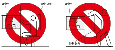 잘못된 검출 영역의 설정 예