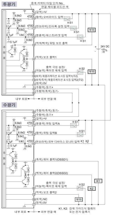 PNP 출력에서 사용하는 경우