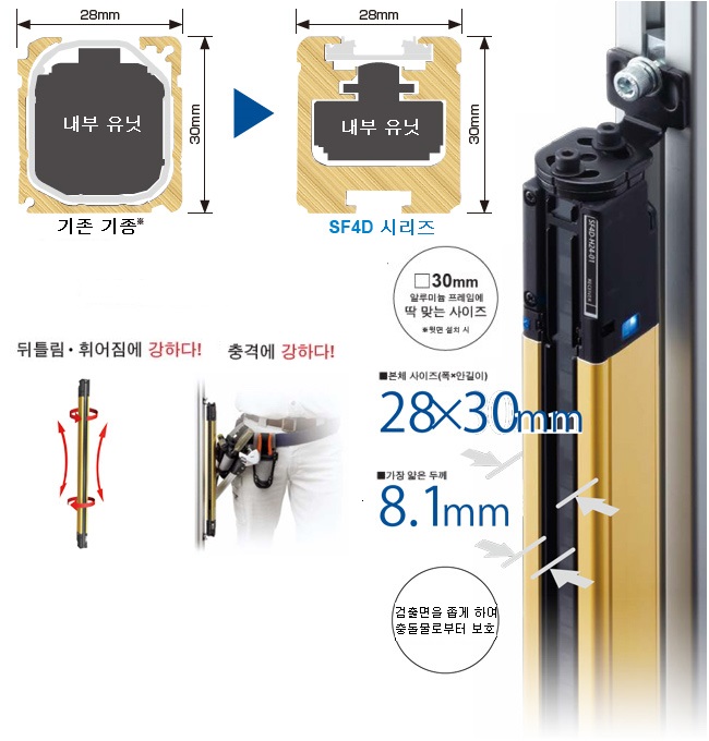 뒤틀림, 휘어짐, 충격에 강한 ‘슬림&고강성’ 보디