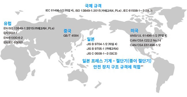 전 세계에서 사용 가능한 글로벌 사양