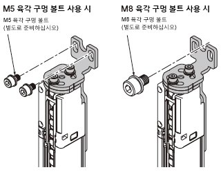 MS-SFD-1-5