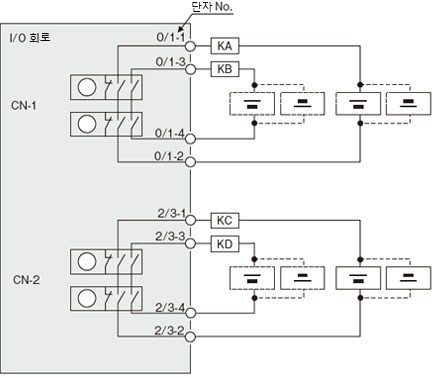 SFL-RELAY