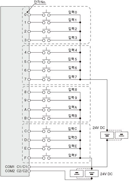 SFL-NS-IN