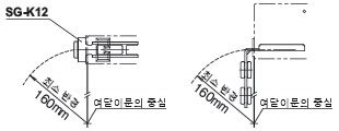 <여닫이문의 중심을 안전 스위치 접촉면 기준으로 하는 경우>