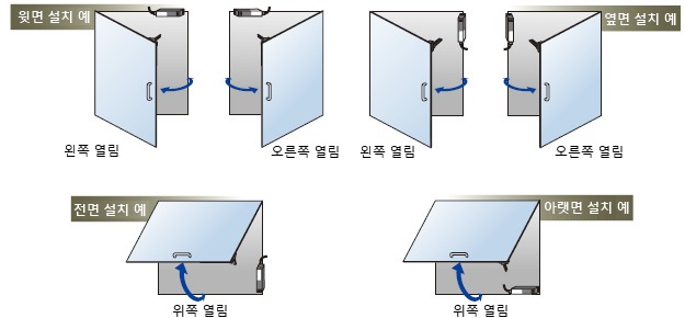 윗면 설치와 측면 설치