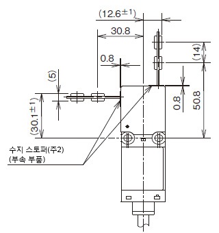 일자 타입 액추에이터(SG-K11) 사용 시