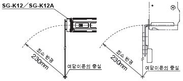 여닫이문의 중심을 액추에이터 설치면 기준으로하는 경우