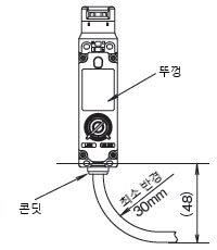 케이블의 취급