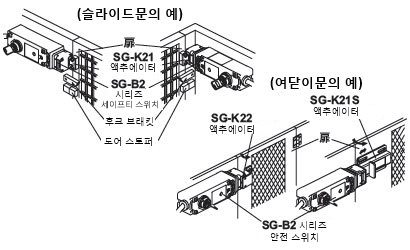 설치