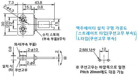 SG-K21A