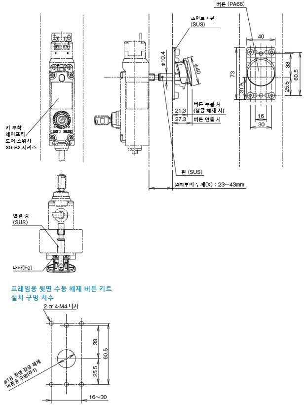 MS-SG-22, MS-SG-23