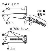 각 나사부의 권장 조임 토크도