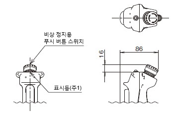 SG-C1-21-E／SG-C1-21-EG