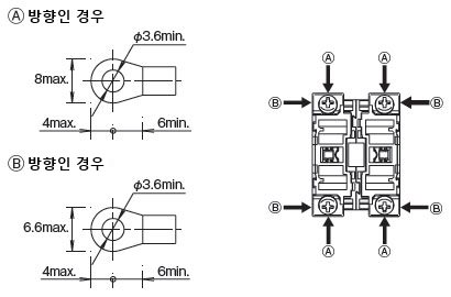 적합 압착 단자