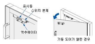 콤팩트 타입