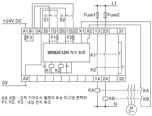 입출력 회로도