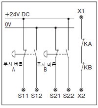 양손 푸시 버튼의 연결 예 [1]