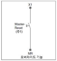 마스터 리셋 입력(오버라이드 기능)의 배선 예