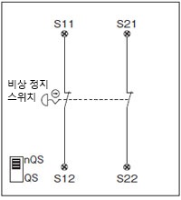 비상 정지 스위치의 배선 예 [2]