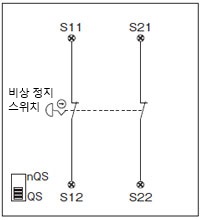 비상 정지 스위치의 배선 예 [3]