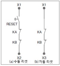 백 체크 회로 배선의 주의사항