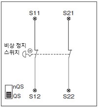 비상 정지 스위치의 배선 예 [3]