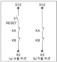 백 체크 회로 배선의 주의사항