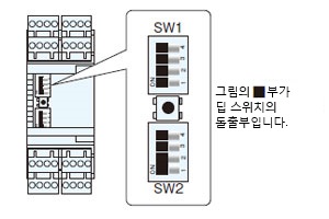 지연 시간의 설정 케이스 커버 내부 윗면도