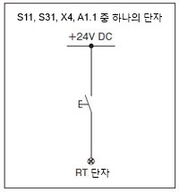 지연 시간 해제