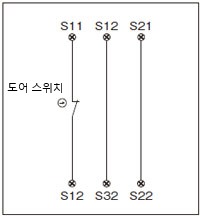 도어 스위치의 배선 예 [1]