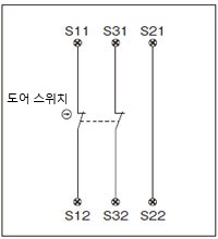 도어 스위치의 배선 예 [2]