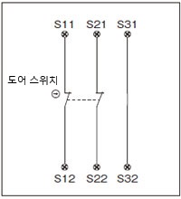 도어 스위치의 배선 예 [3]