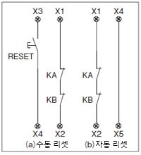 백 체크 회로 배선의 주의