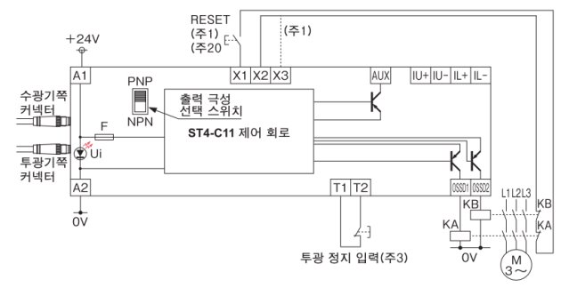 PNP 출력에서 사용하는 경우