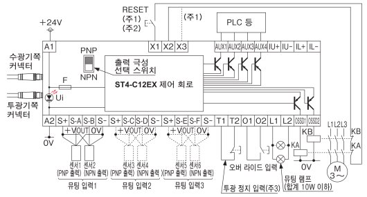 PNP 출력에서 사용하는 경우