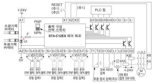 NPN 출력에서 사용하는 경우