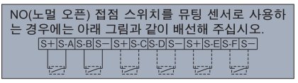 NO(노멀 오픈) 접점 스위치를 뮤팅 센서로 사용하는 경우에는 아래 그림과 같이 배선해 주십시오.