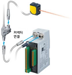 간단 커넥터 연결 [컨트롤러]