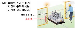 뮤팅 패턴 No.2