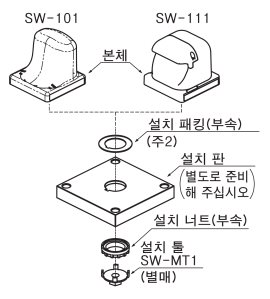 설치